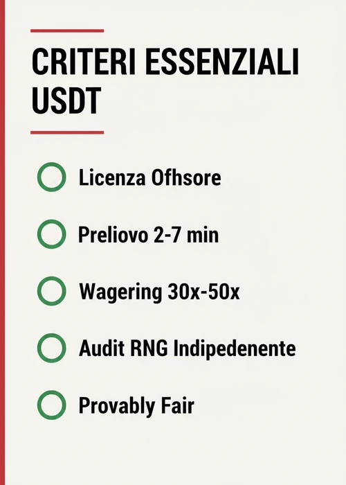 Una rappresentazione astratta di monete digitali Tether (USDT) che cadono su un tavolo da gioco virtuale, simboleggiando i casinò online che accettano criptovalute in Italia.