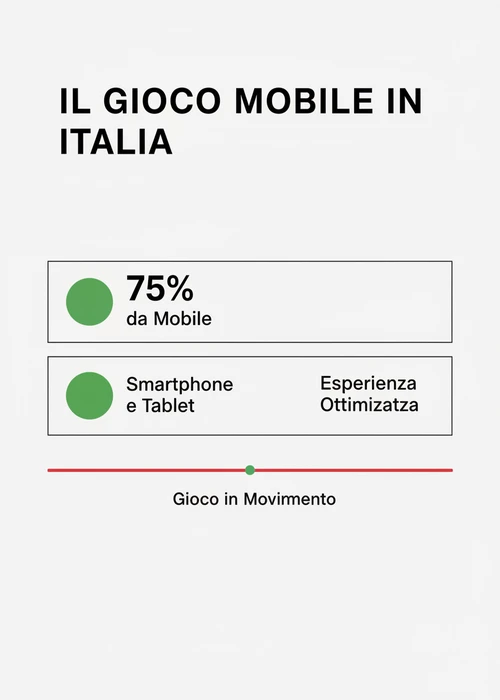 Smartphone con interfaccia di gioco di un casinò USDT e il logo Tether in primo piano, simbolo del gioco mobile con criptovalute.